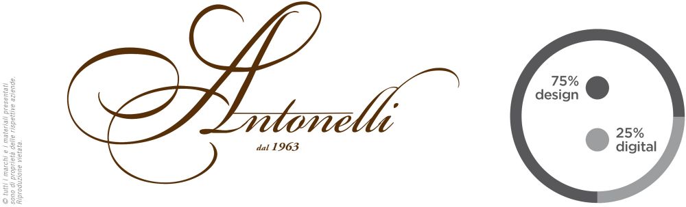 Antonelli